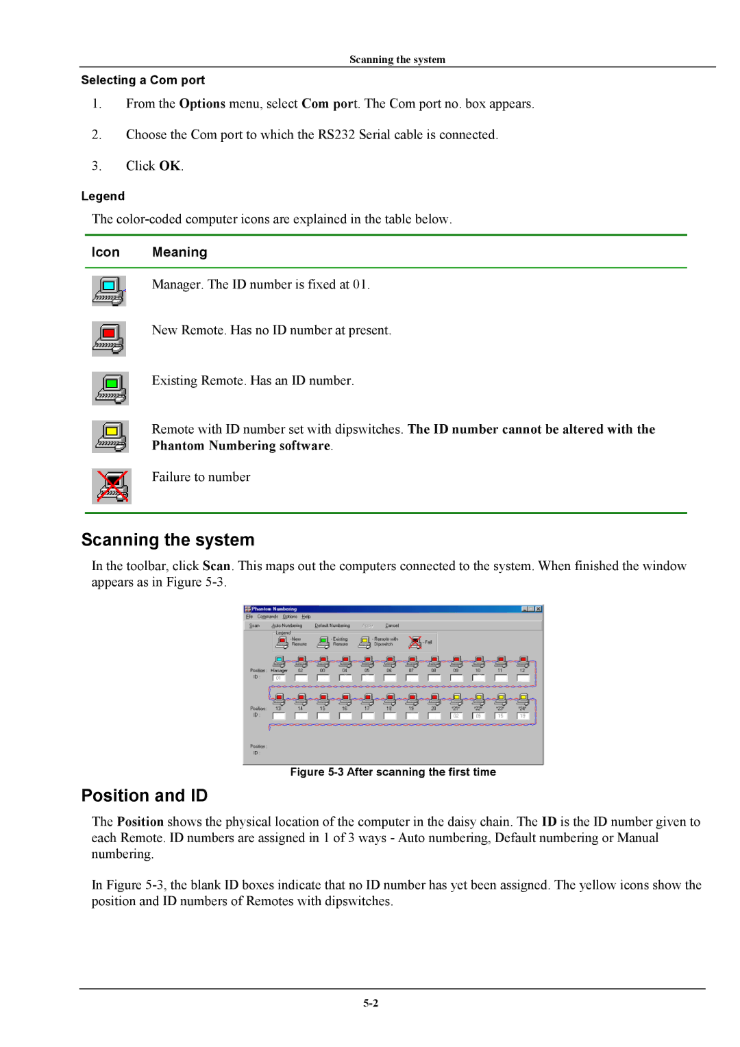 Minicom Advanced Systems Phantom manual Scanning the system, Position and ID 