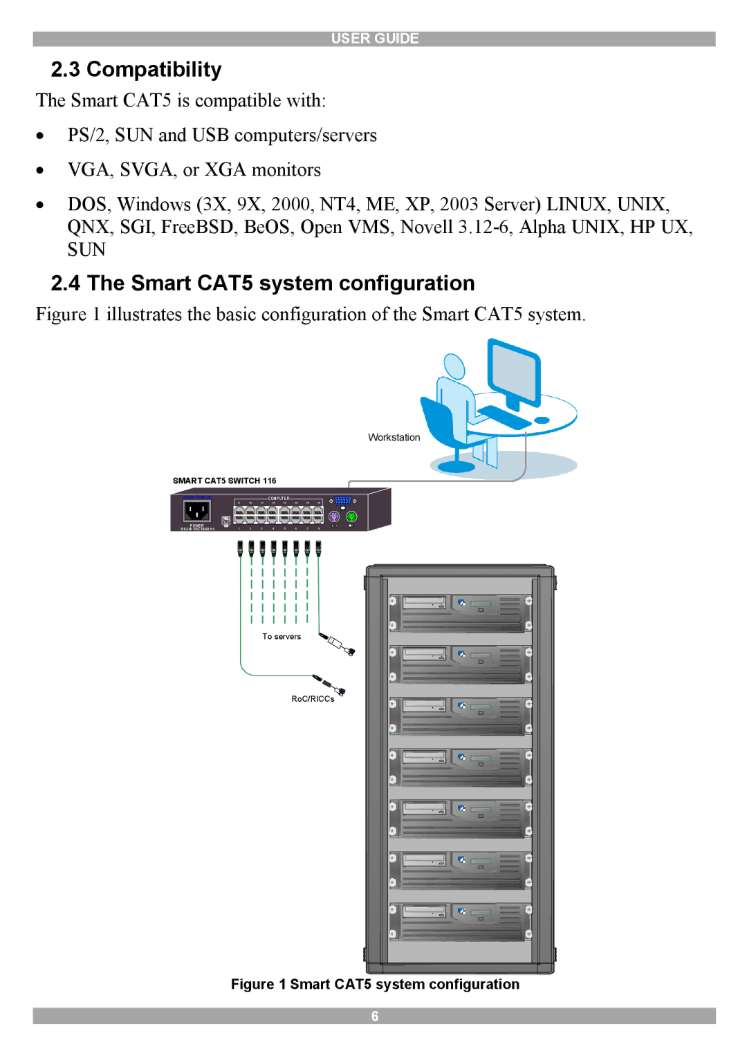 Minicom Advanced Systems manual Compatibility, Smart CAT5 system configuration 