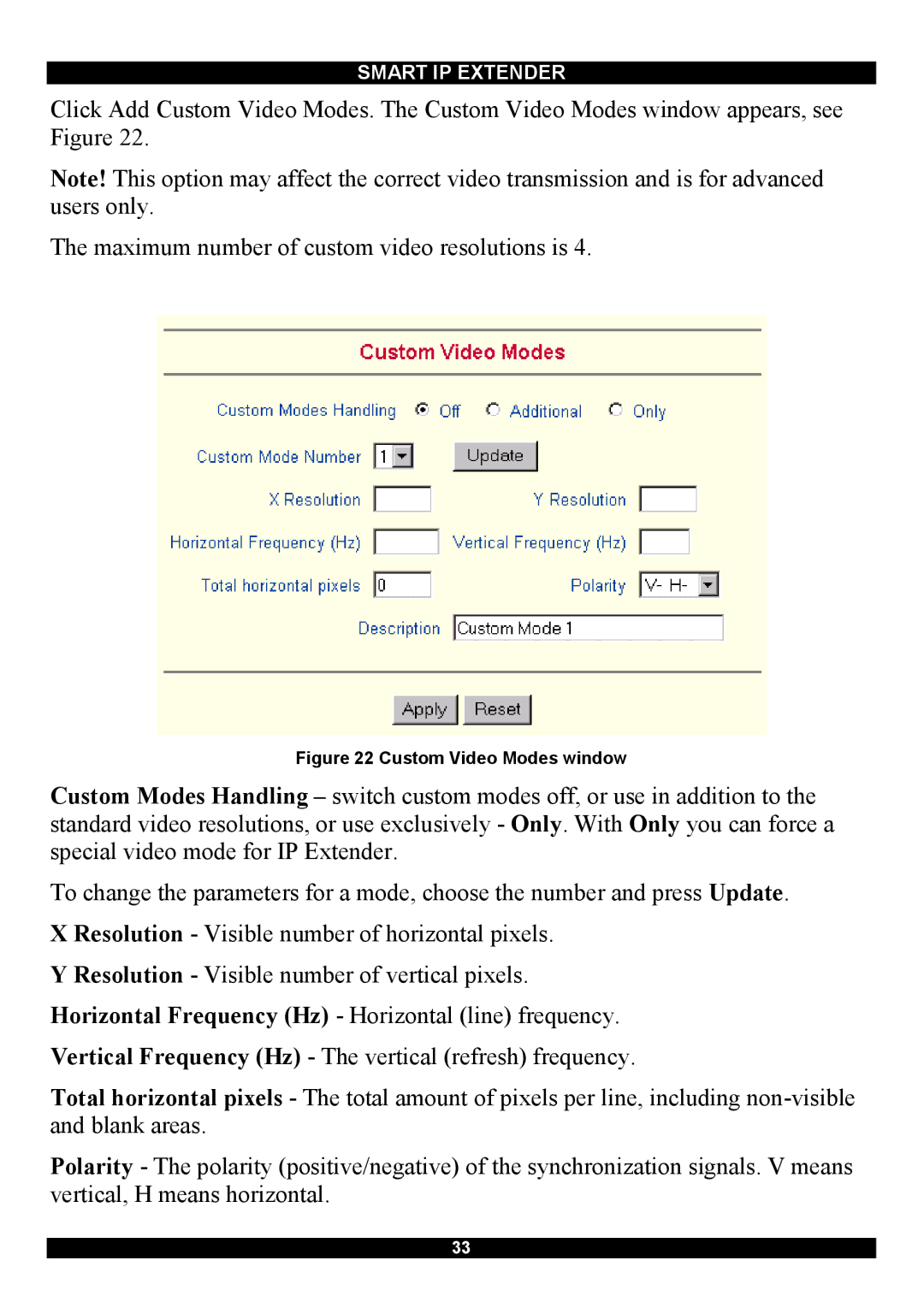 Minicom Advanced Systems Smart IP Extender manual Custom Video Modes window 