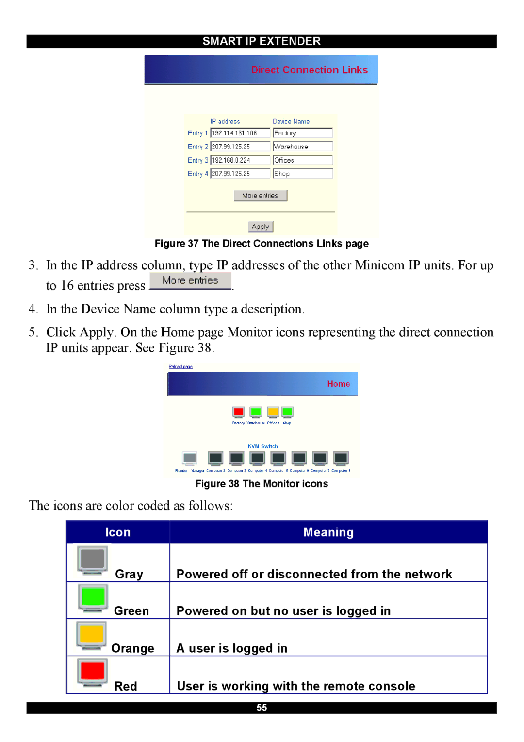 Minicom Advanced Systems Smart IP Extender manual Icons are color coded as follows 