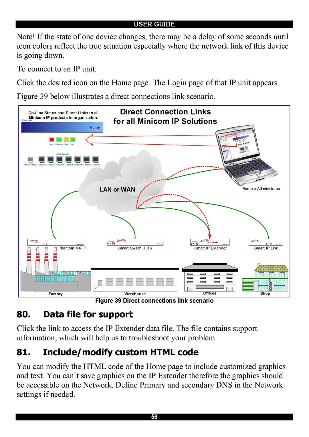 Minicom Advanced Systems Smart IP Extender manual Data file for support, Include/modify custom Html code 