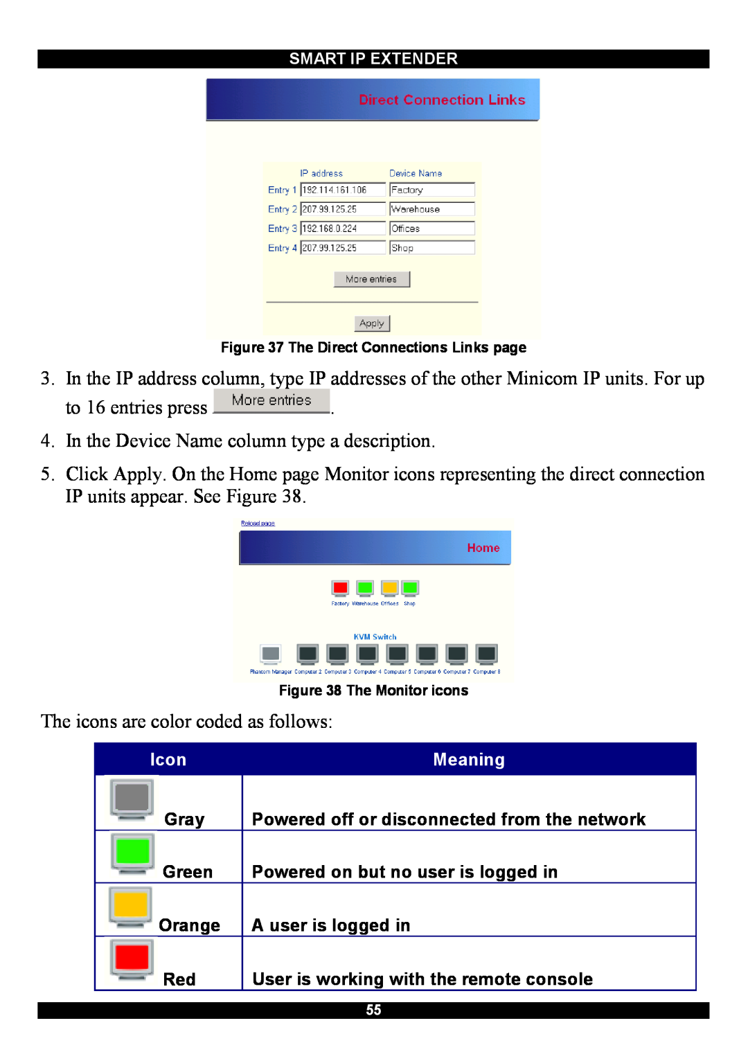 Minicom Advanced Systems Smart IP Extender manual The icons are color coded as follows 