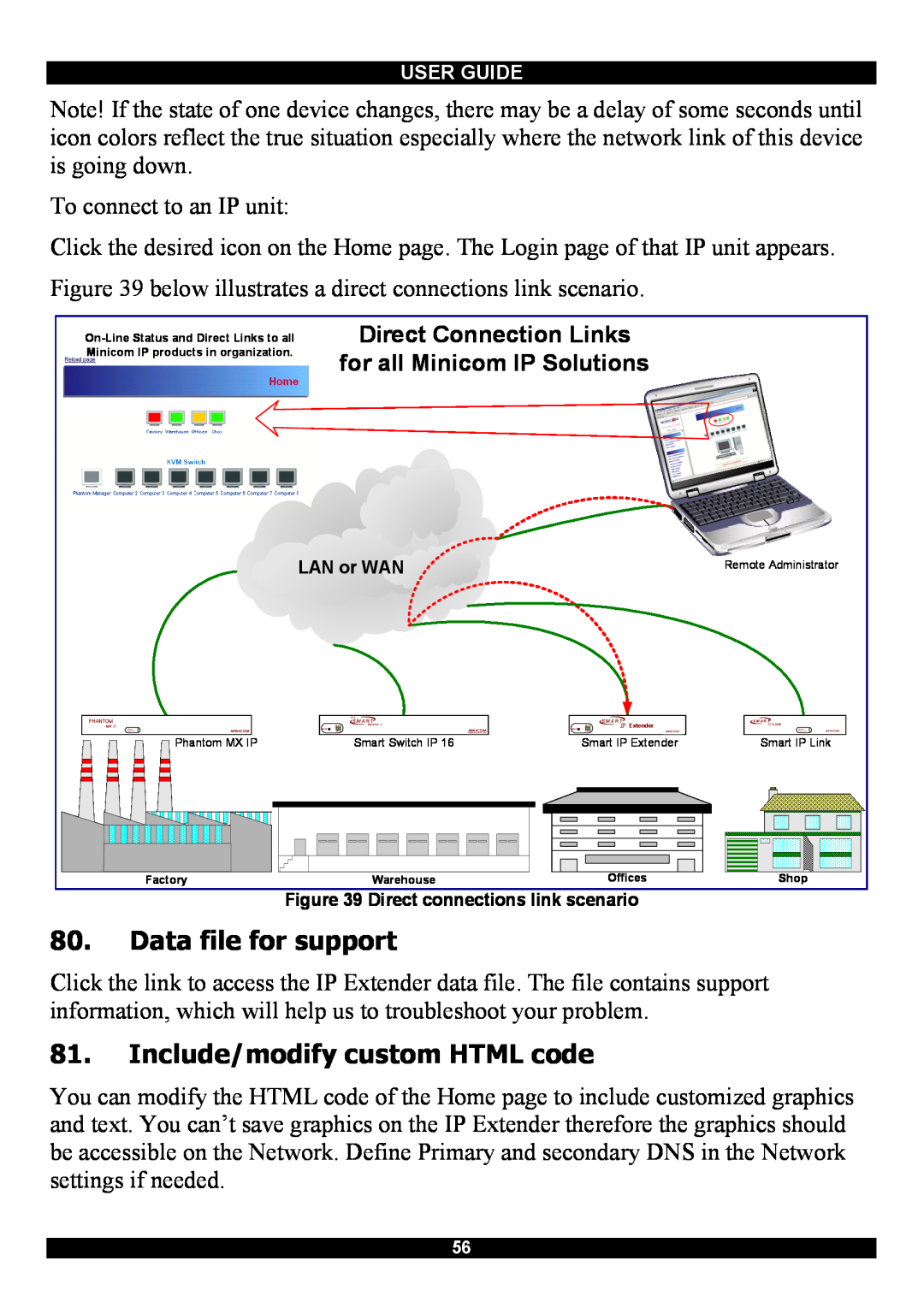 Minicom Advanced Systems Smart IP Extender manual Data file for support, Include/modify custom HTML code 