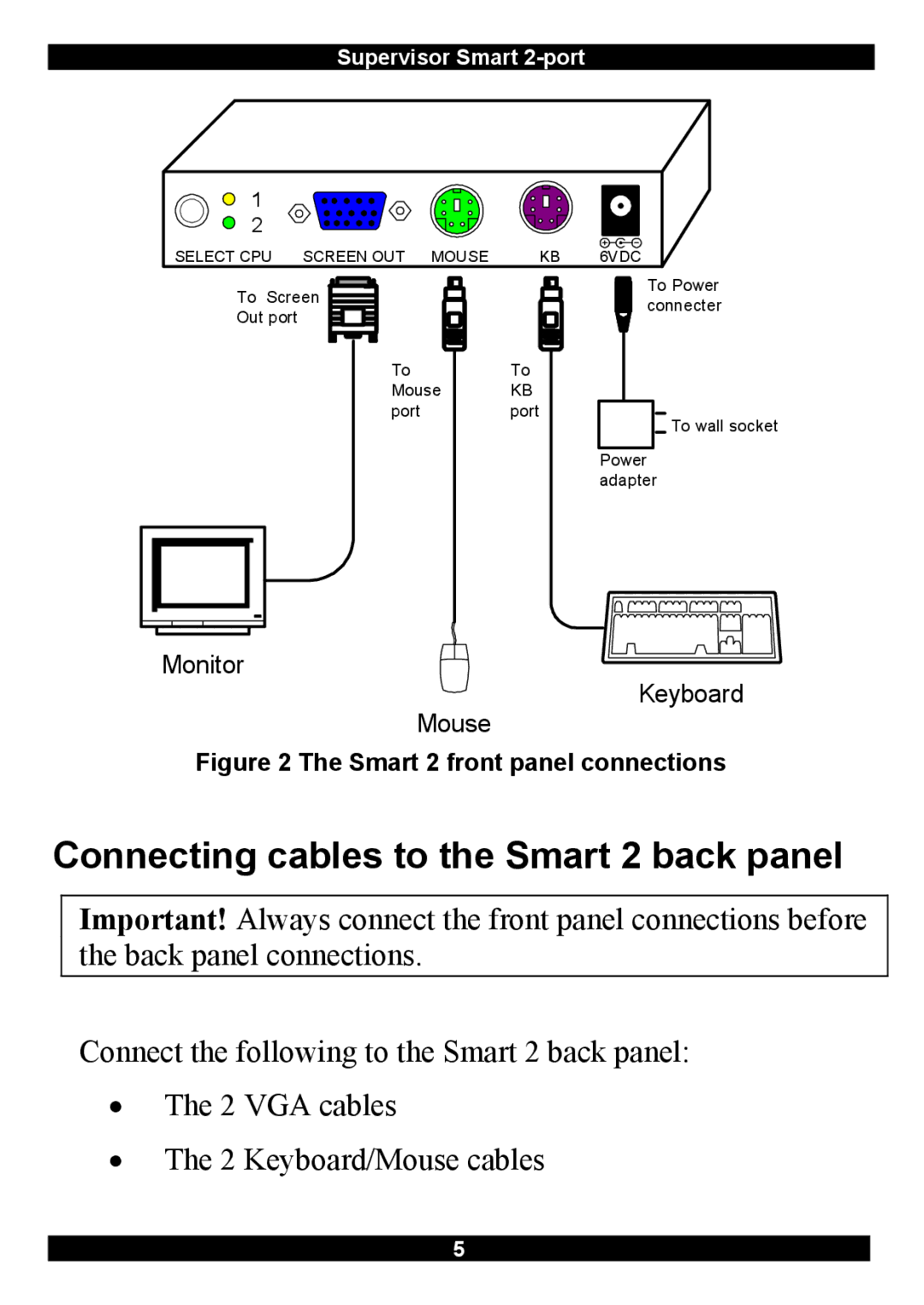 Minicom Advanced Systems Switches manual Connecting cables to the Smart 2 back panel, Smart 2 front panel connections 