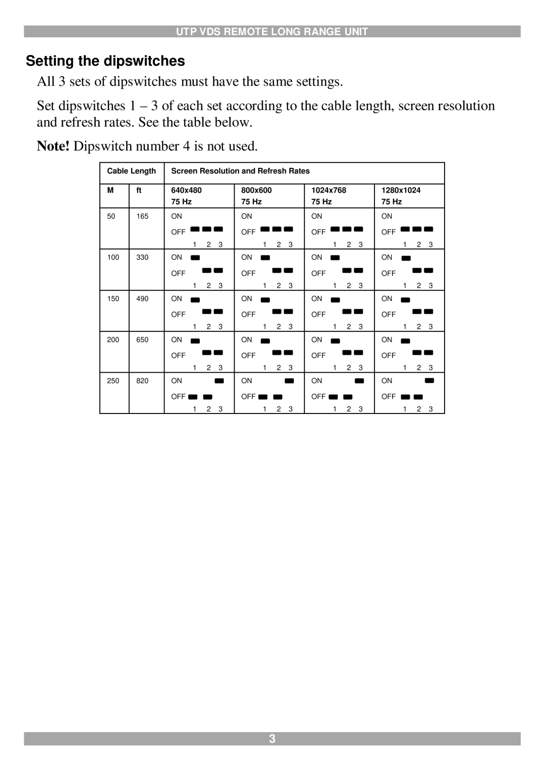 Minicom Advanced Systems UTP VDS manual Setting the dipswitches 