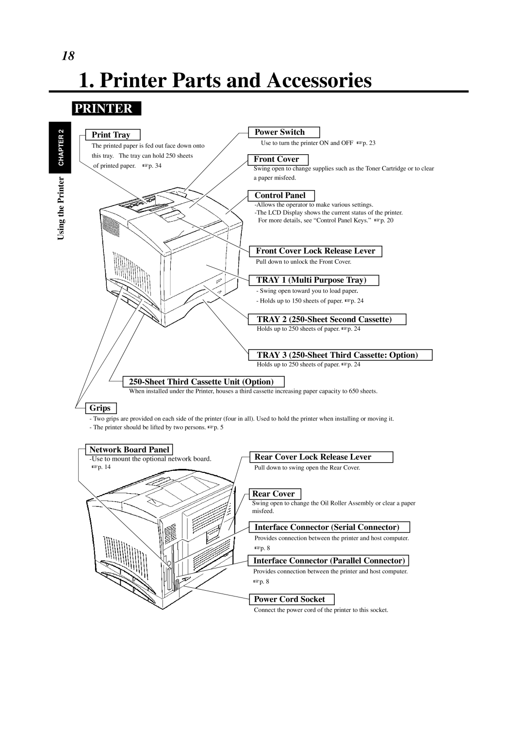 Minolta 0990-7701-02 user manual Printer Parts and Accessories 