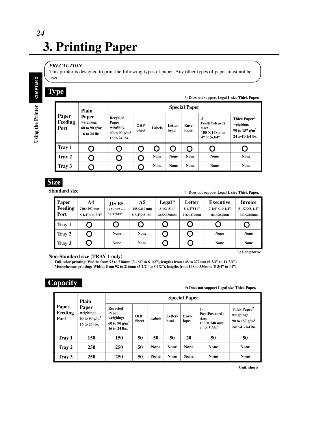 Minolta 0990-7701-02 user manual Printing Paper, Type, Size, Capacity 