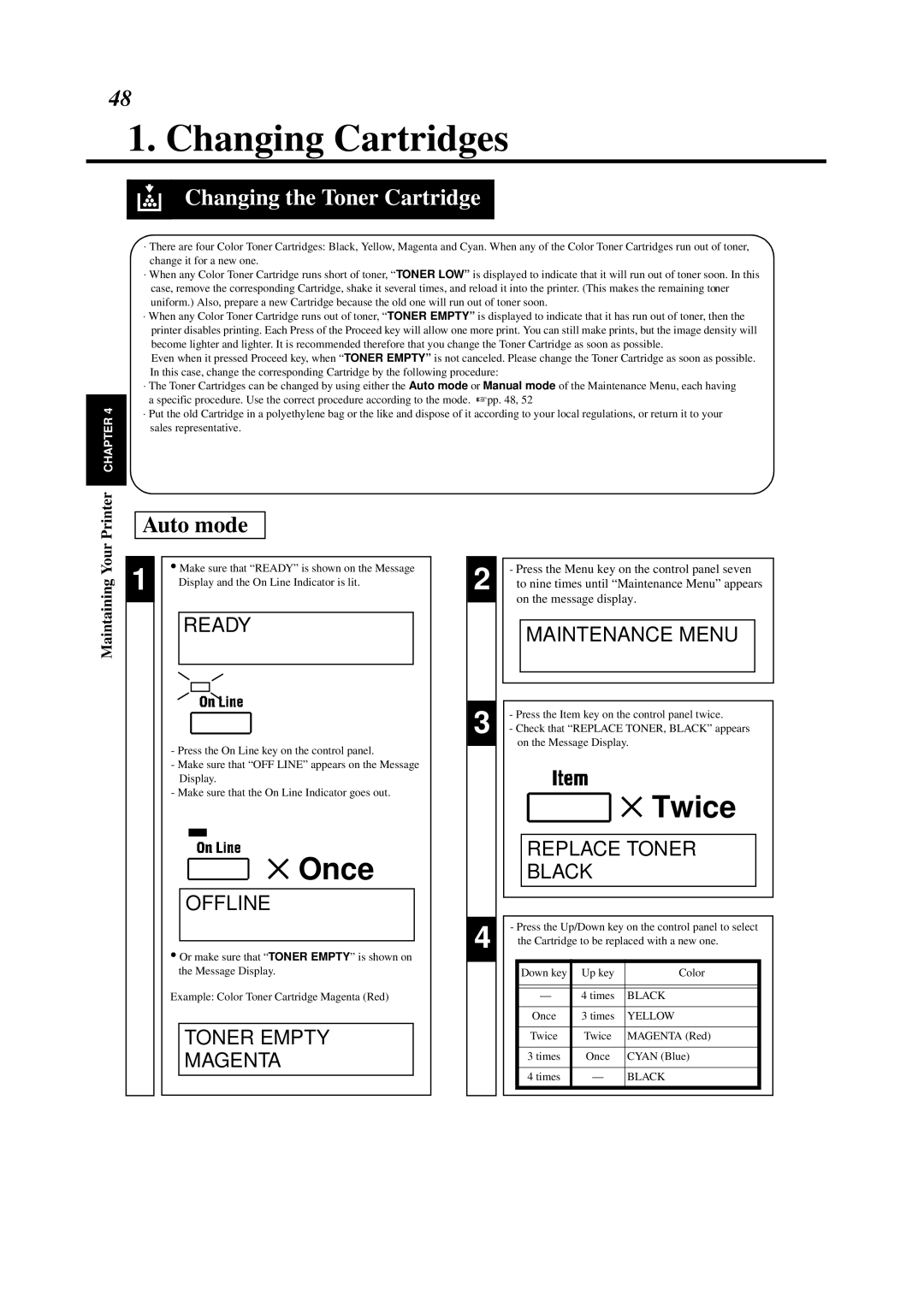 Minolta 0990-7701-02 user manual Changing Cartridges, Changing the Toner Cartridge 