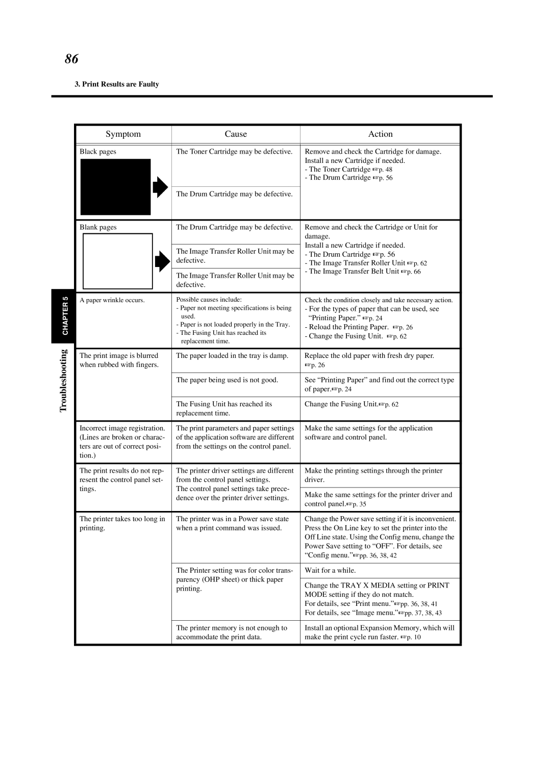 Minolta 0990-7701-02 user manual Replacement time 