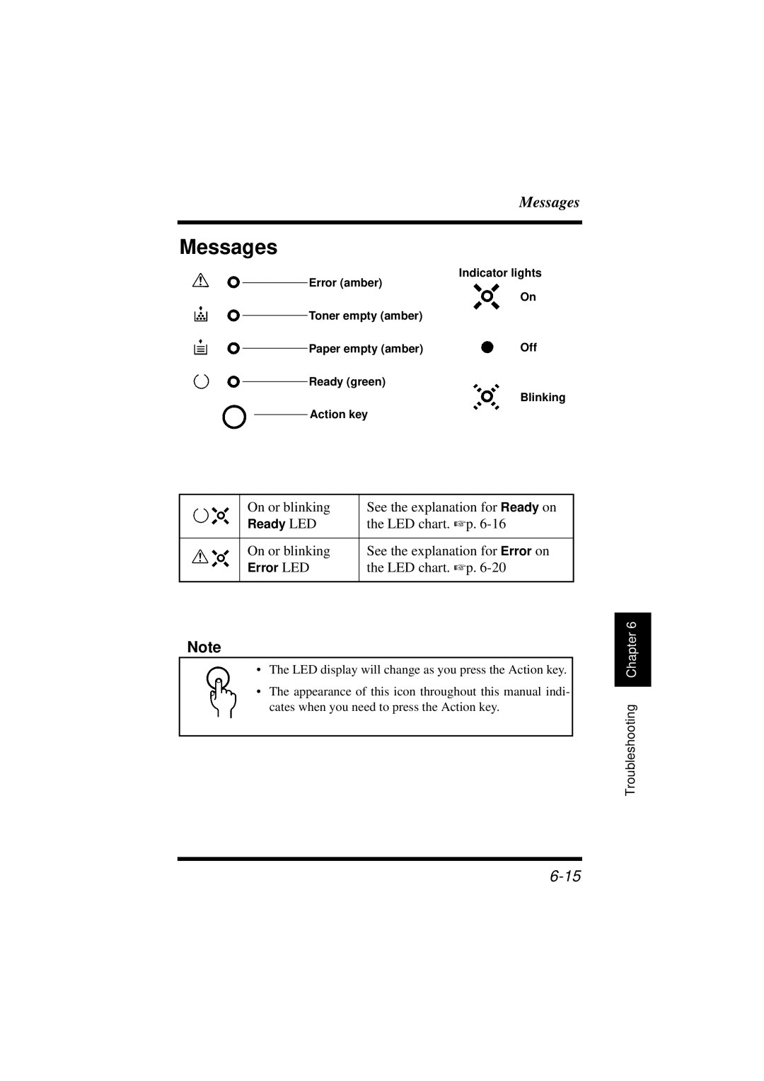 Minolta 18L manual Messages 