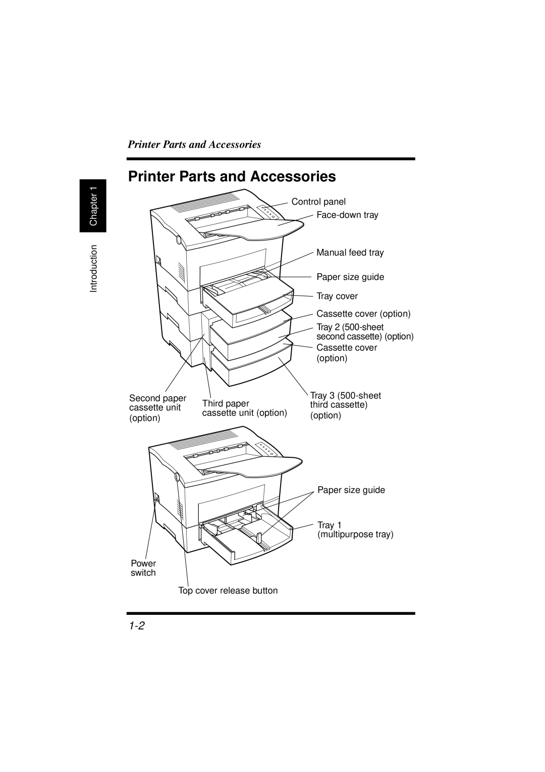 Minolta 18L manual Printer Parts and Accessories 