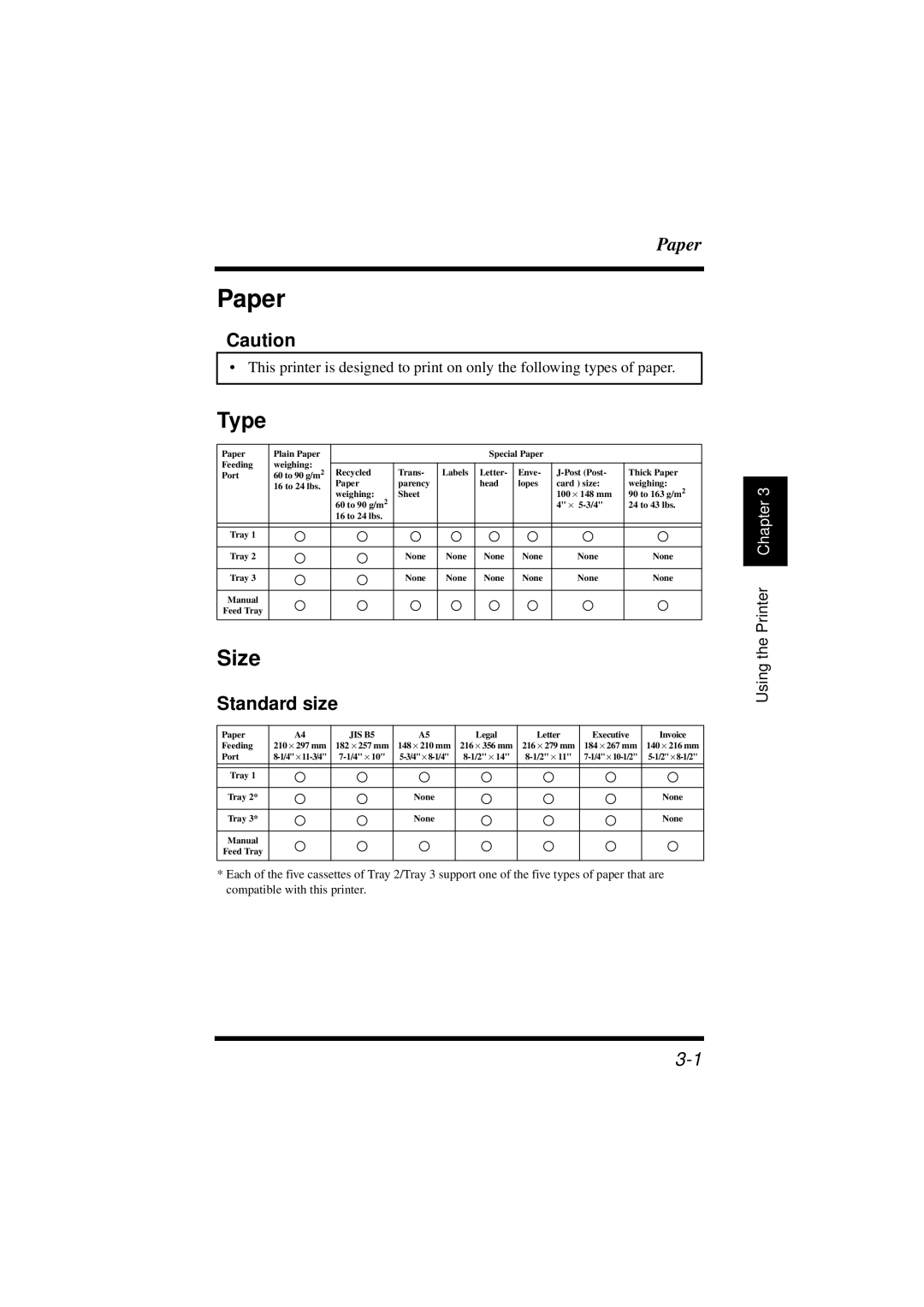 Minolta 18L manual Paper, Type, Size, Standard size 