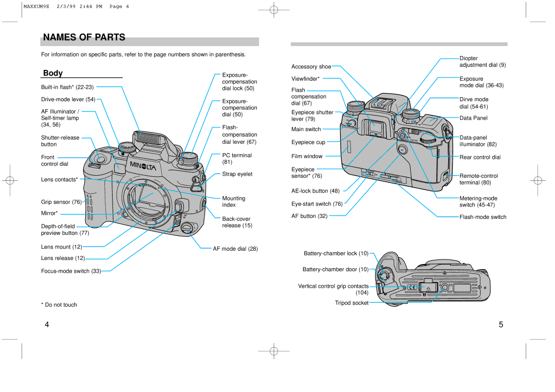 Minolta 2098-301 instruction manual Names of Parts, Body 