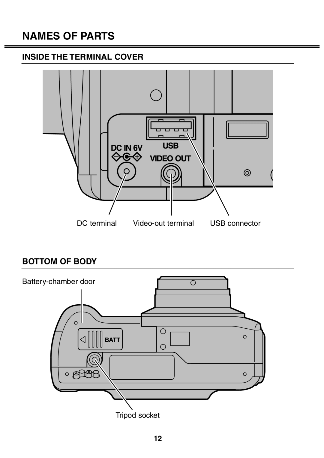 Minolta 2330 instruction manual Inside the Terminal Cover, Bottom of Body 