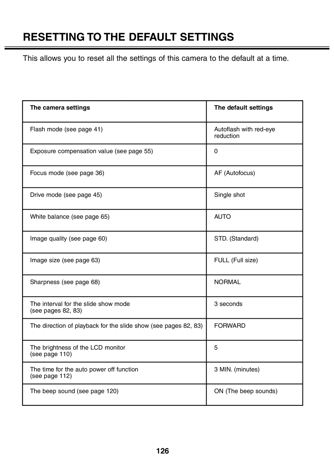 Minolta 2330 instruction manual Resetting to the Default Settings, 126 