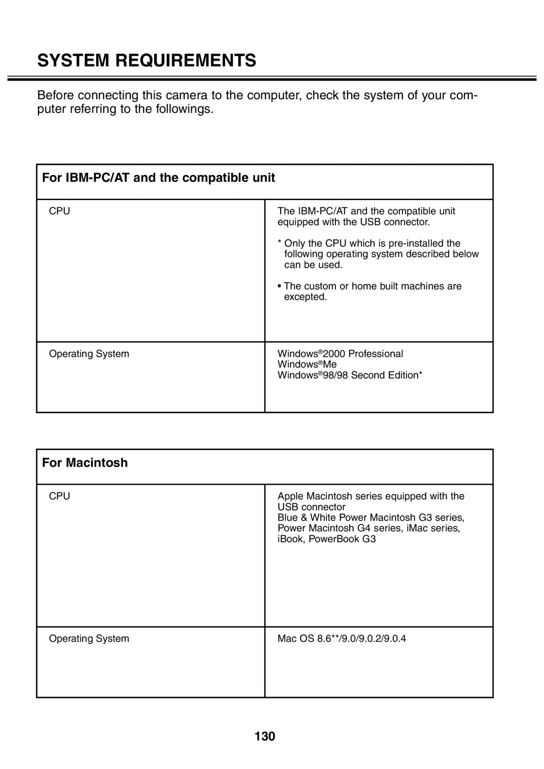 Minolta 2330 instruction manual System Requirements, For IBM-PC/AT and the compatible unit, For Macintosh, 130 