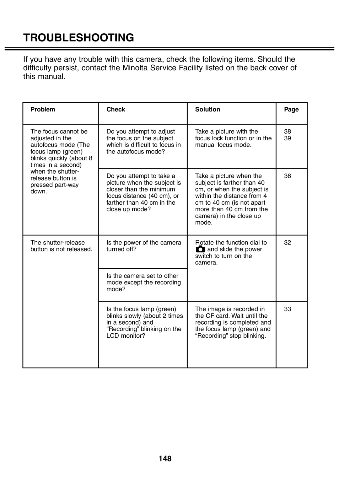 Minolta 2330 instruction manual Troubleshooting, 148 