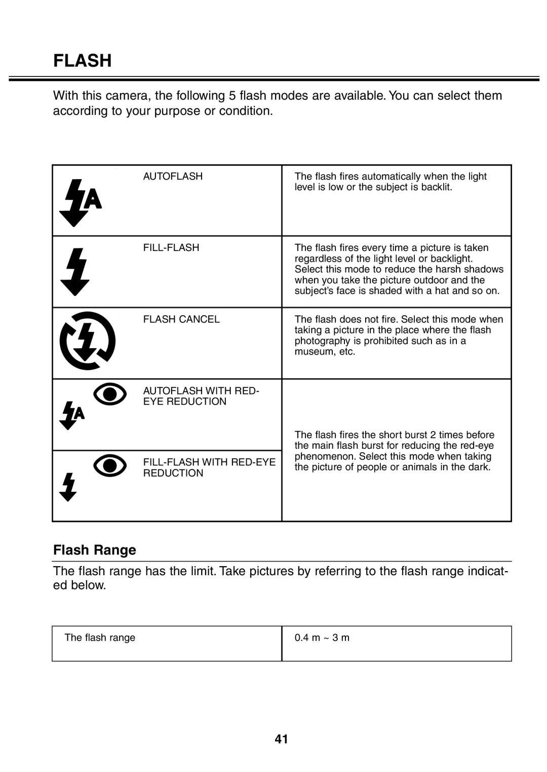 Minolta 2330 instruction manual Flash Range 