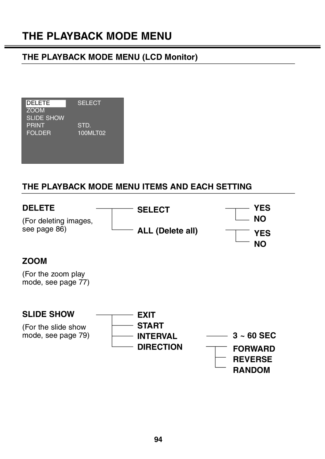 Minolta 2330 instruction manual Playback Mode Menu 