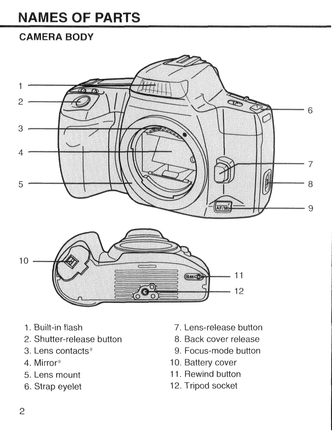 Minolta 300si manual 