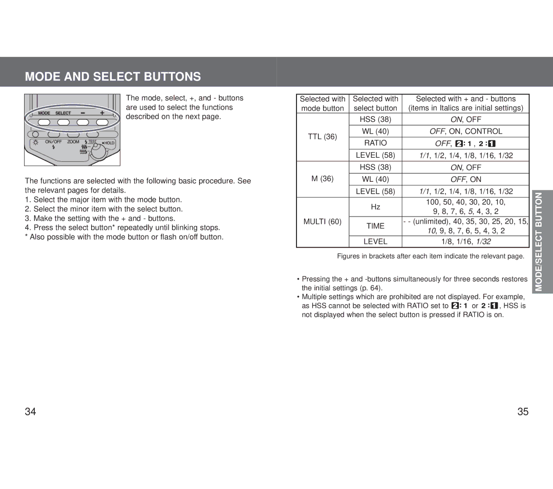 Minolta 5600HS (D) appendix Mode and Select Buttons, MODE/SELECT Button 