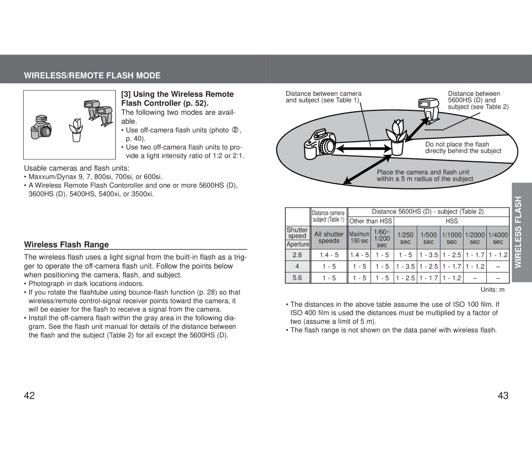 Minolta 5600HS (D) appendix WIRELESS/REMOTE Flash Mode, Using the Wireless Remote Flash Controller p, Wireless Flash Range 
