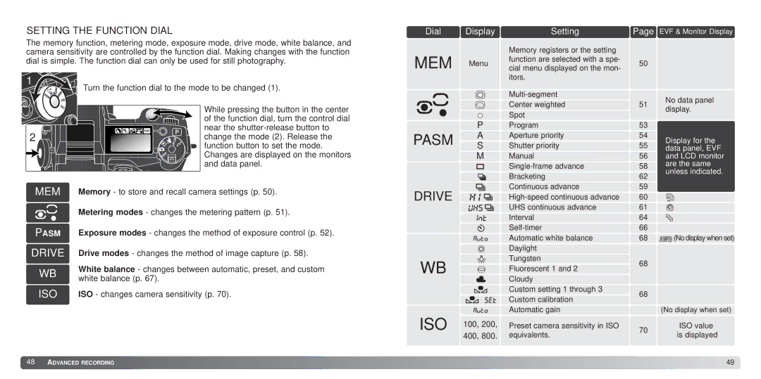 Minolta 7Hi instruction manual Setting the Function Dial 