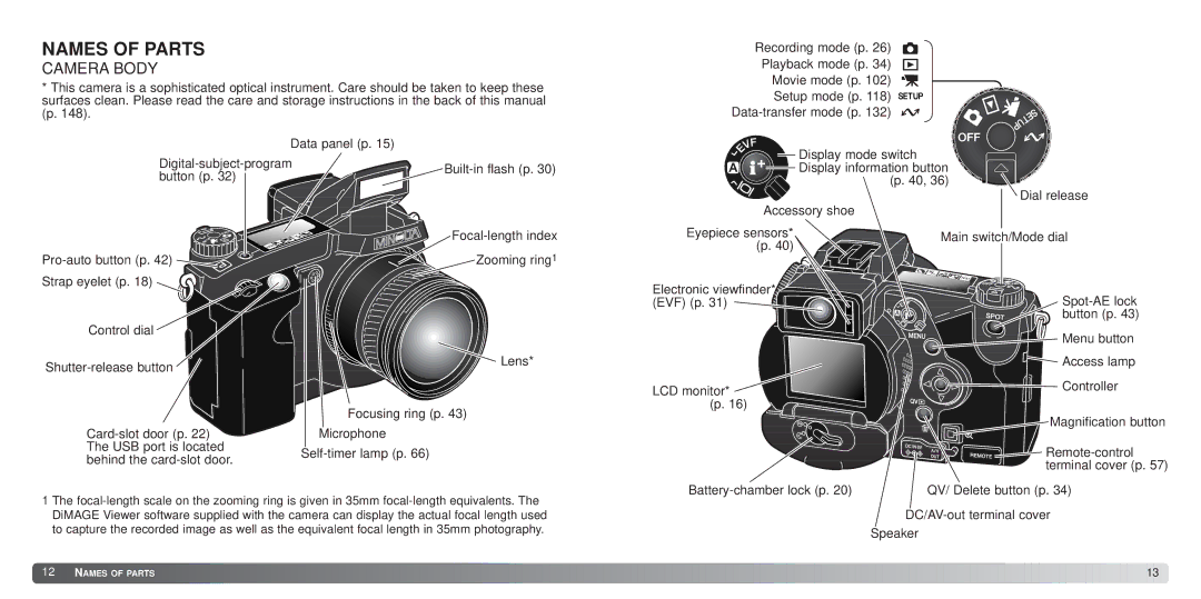 Minolta 7Hi instruction manual Names of Parts, Camera Body 