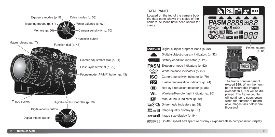 Minolta 7Hi instruction manual Data Panel, Exposure modes p Drive modes p Metering modes p 