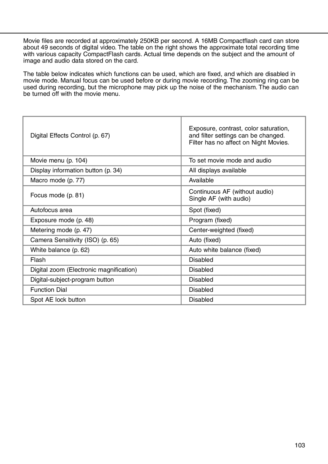 Minolta 7i instruction manual 