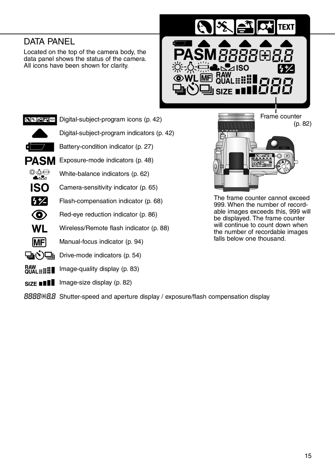 Minolta 7i instruction manual Data Panel 