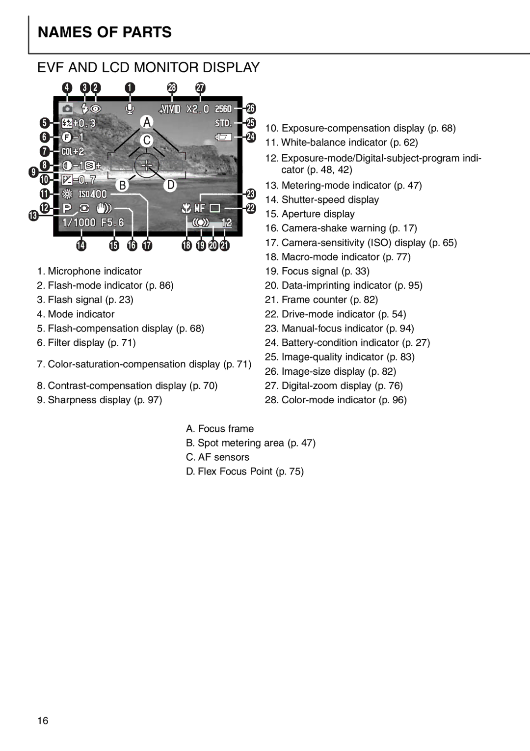 Minolta 7i instruction manual EVF and LCD Monitor Display 