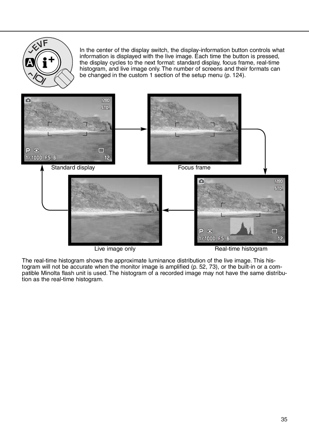 Minolta 7i instruction manual 