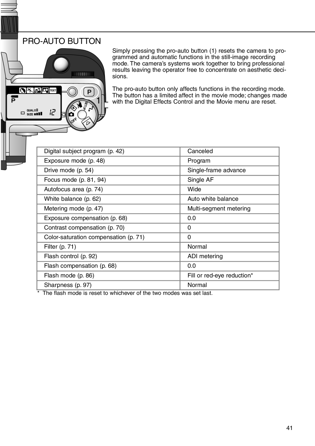 Minolta 7i instruction manual PRO-AUTO Button 