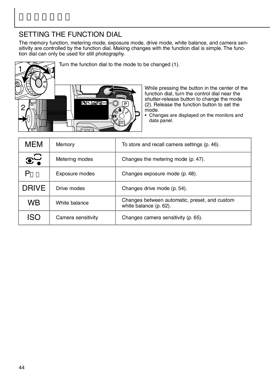 Minolta 7i instruction manual Mem, Setting the Function Dial 