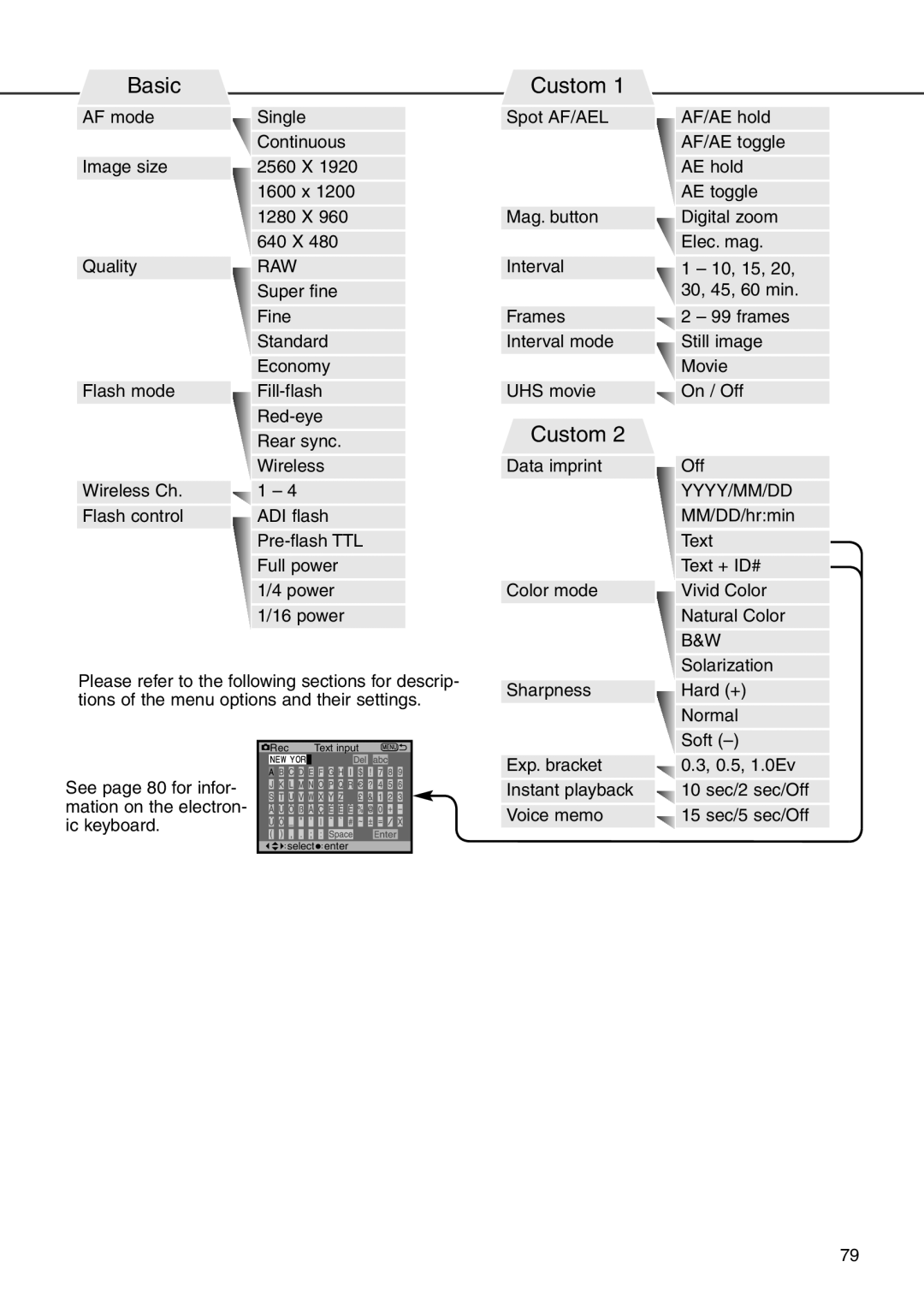 Minolta 7i instruction manual Custom 