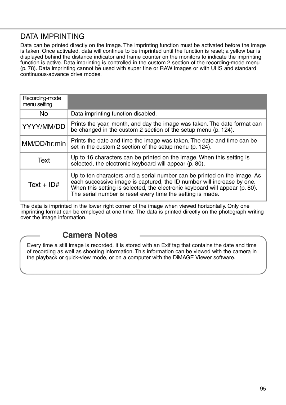 Minolta 7i instruction manual Data Imprinting, Yyyy/Mm/Dd 