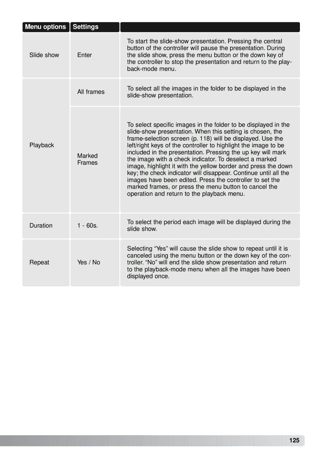 Minolta A1 instruction manual Menu options Settings 