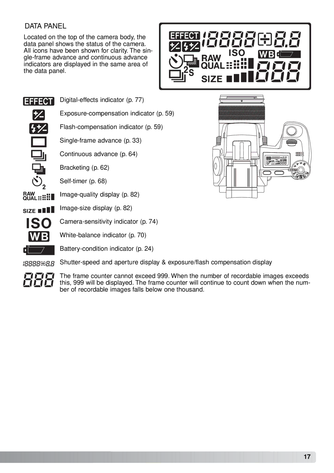 Minolta A1 instruction manual Data Panel 