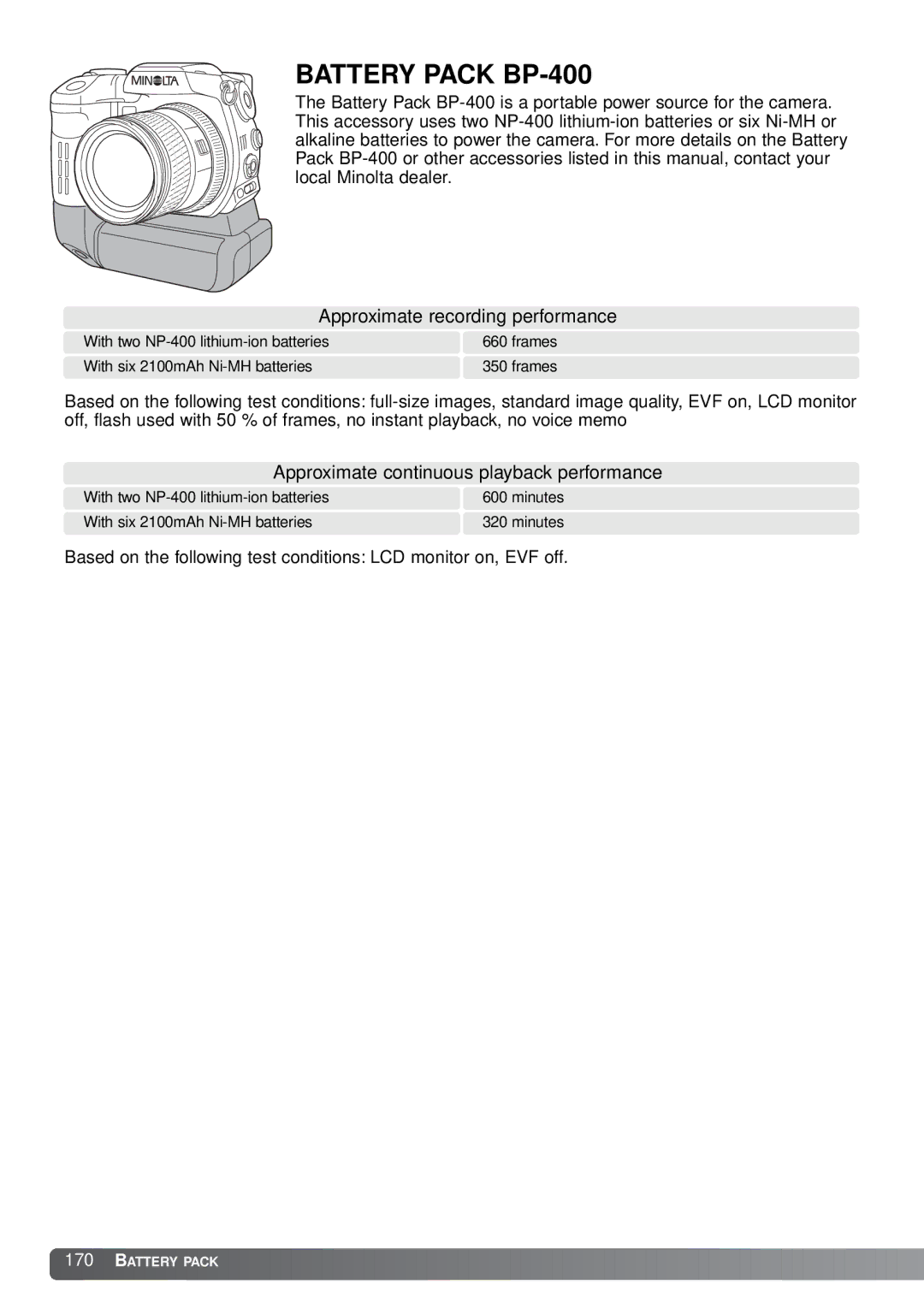 Minolta A1 instruction manual Battery Pack BP-400 