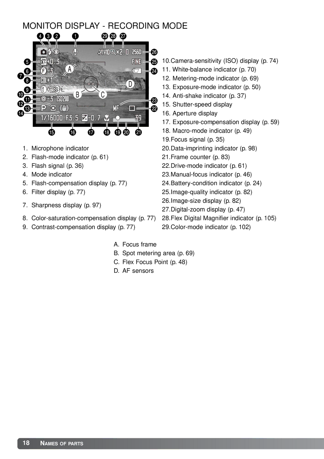 Minolta A1 instruction manual Monitor Display Recording Mode 