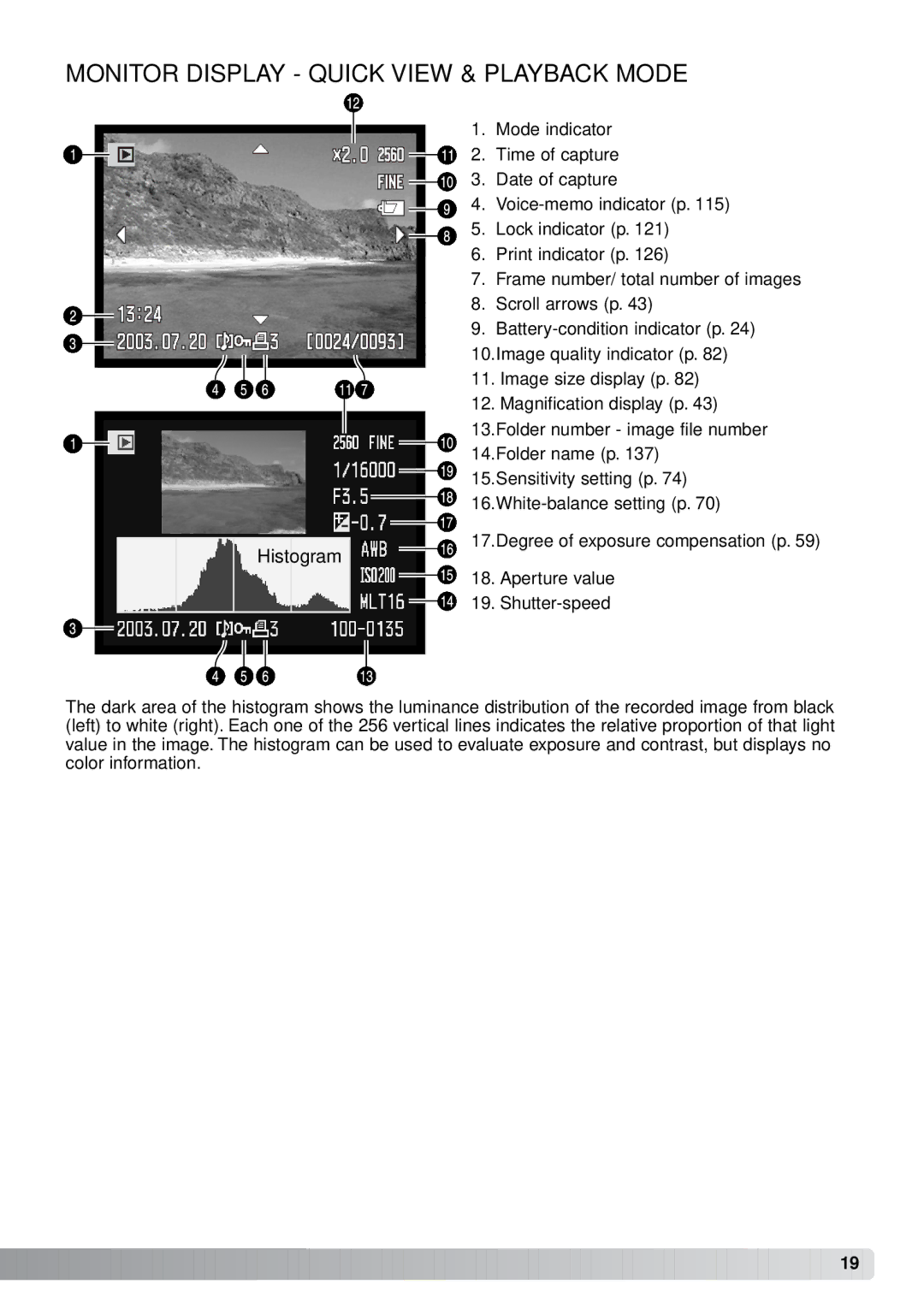 Minolta A1 instruction manual Monitor Display Quick View & Playback Mode 