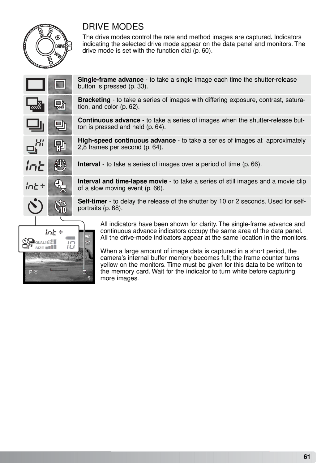 Minolta A1 instruction manual Drive Modes 