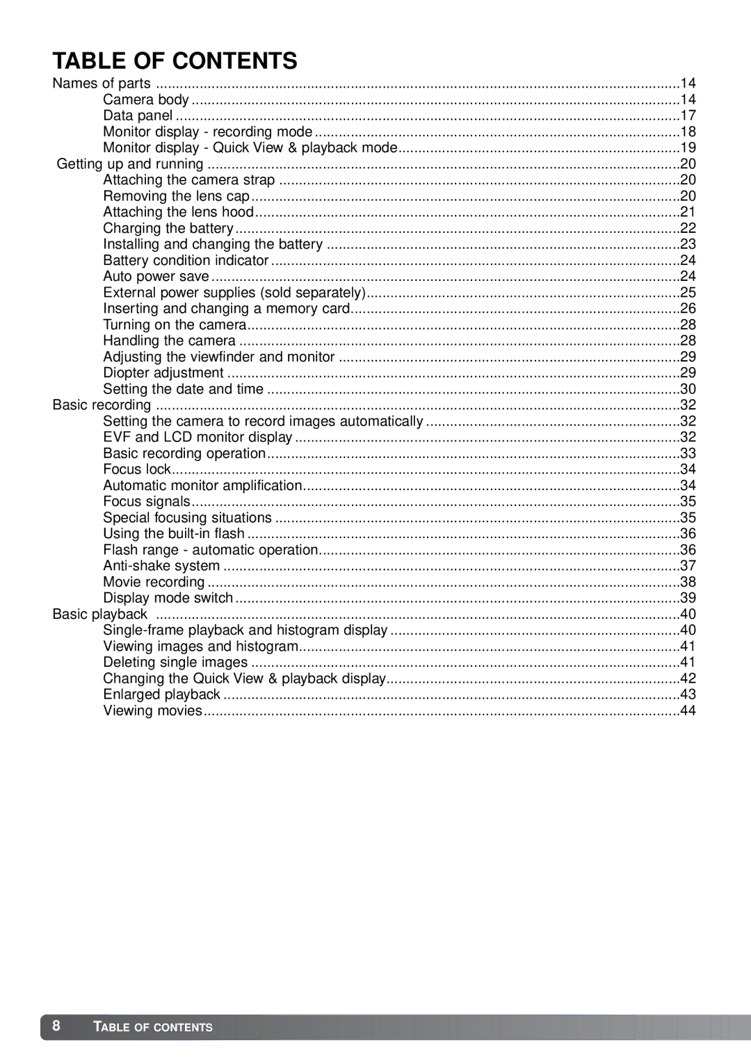 Minolta A1 instruction manual Table of Contents 