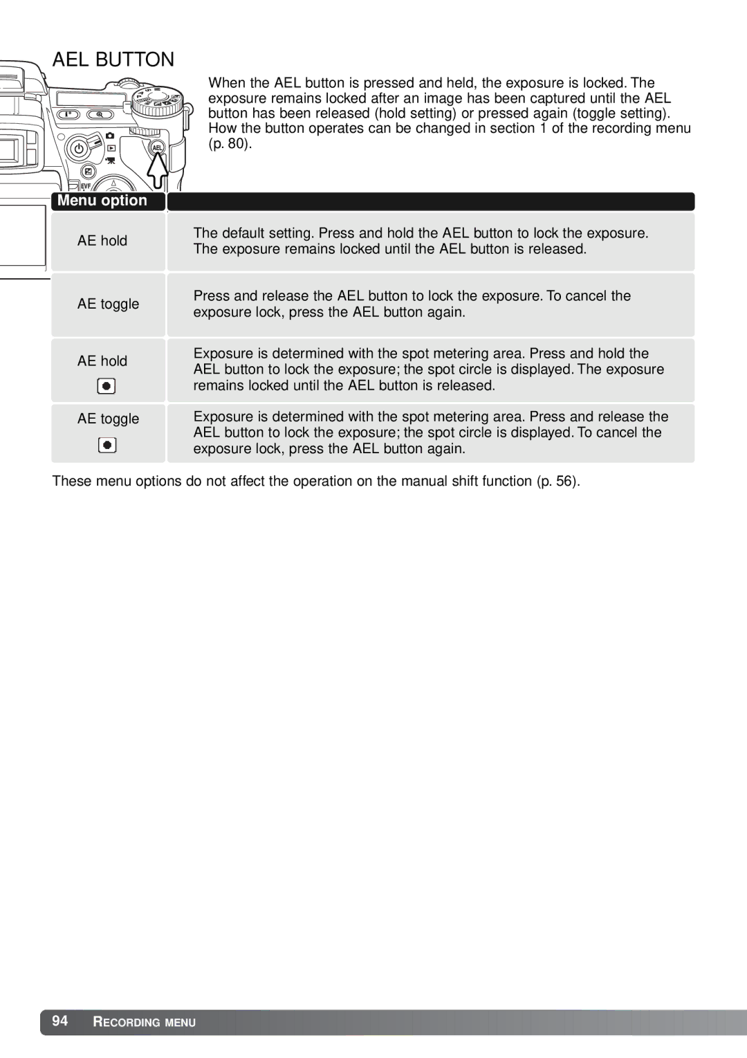 Minolta A1 instruction manual AEL Button, Menu option 