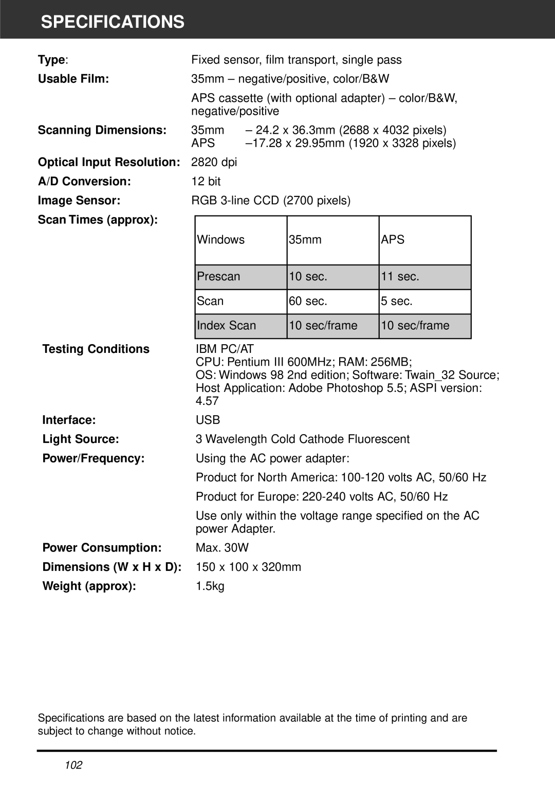 Minolta AF-2820U manual Specifications 