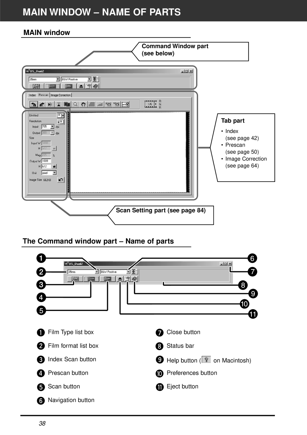 Minolta AF-2820U manual Main Window Name of Parts, Main window, Command window part Name of parts 