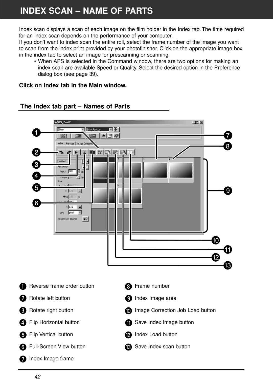 Minolta AF-2820U manual Index Scan Name of Parts, Index tab part Names of Parts, Click on Index tab in the Main window 