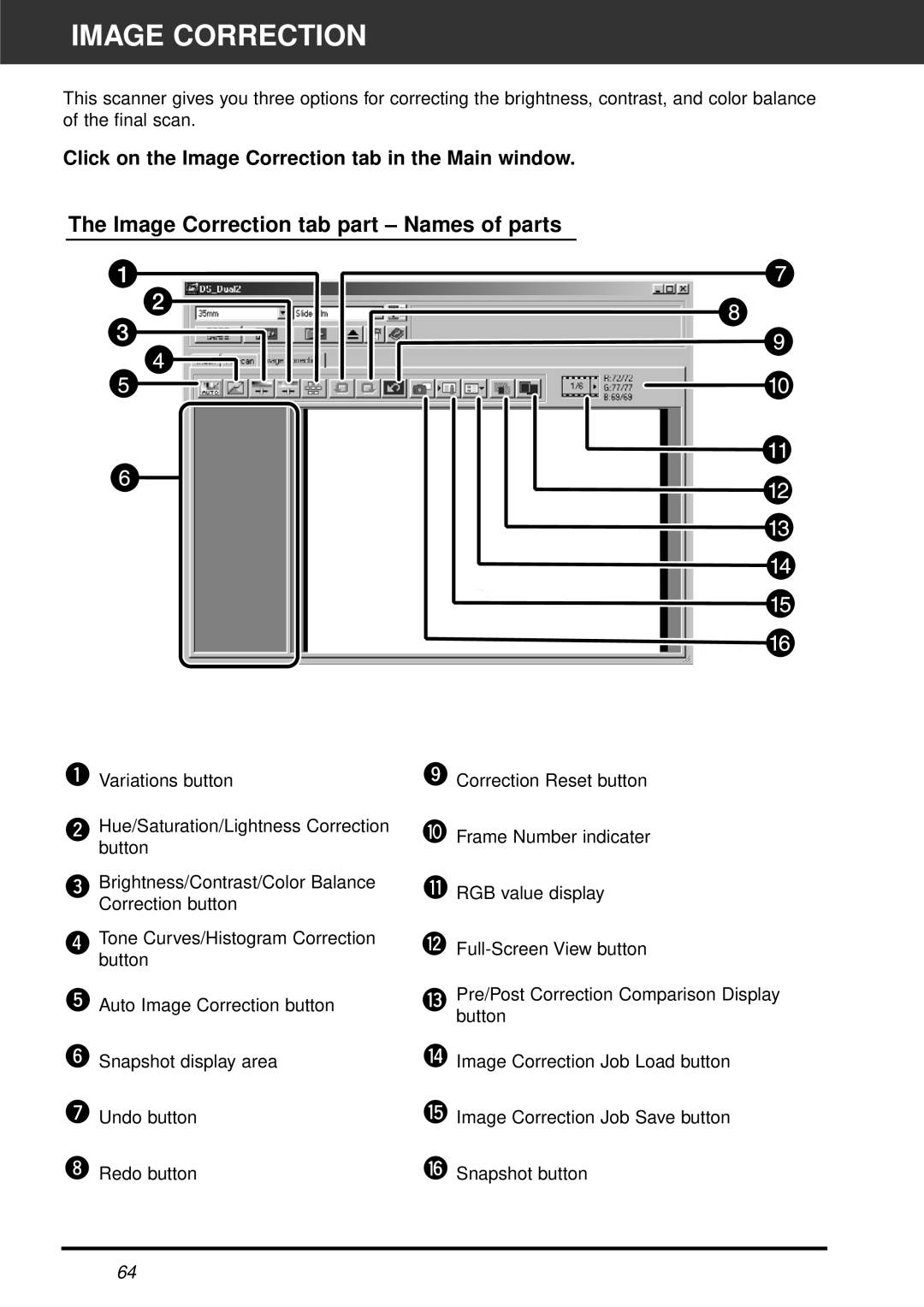 Minolta AF-2820U manual Image Correction tab part Names of parts, Click on the Image Correction tab in the Main window 