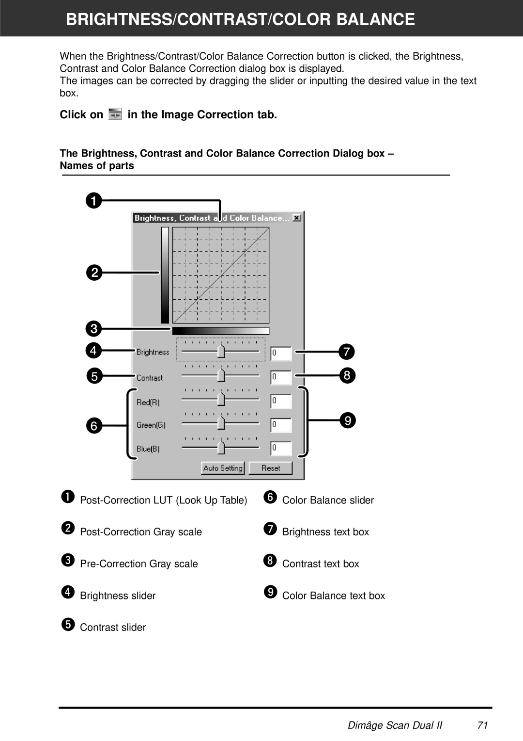 Minolta AF-2820U manual BRIGHTNESS/CONTRAST/COLOR Balance, Click on in the Image Correction tab 